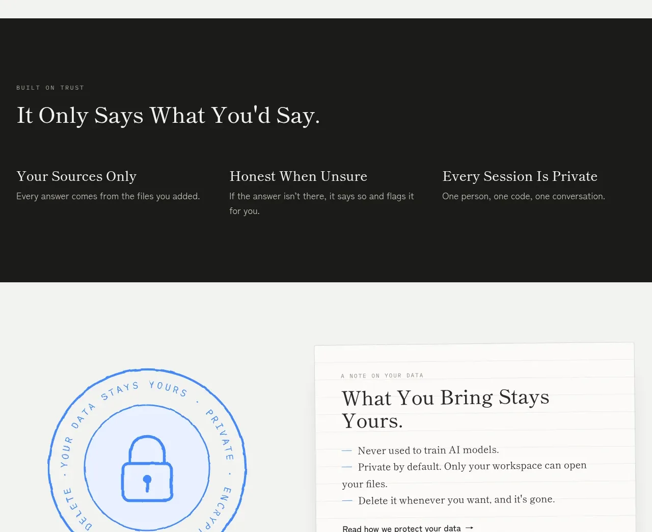 MyLens feature grid component