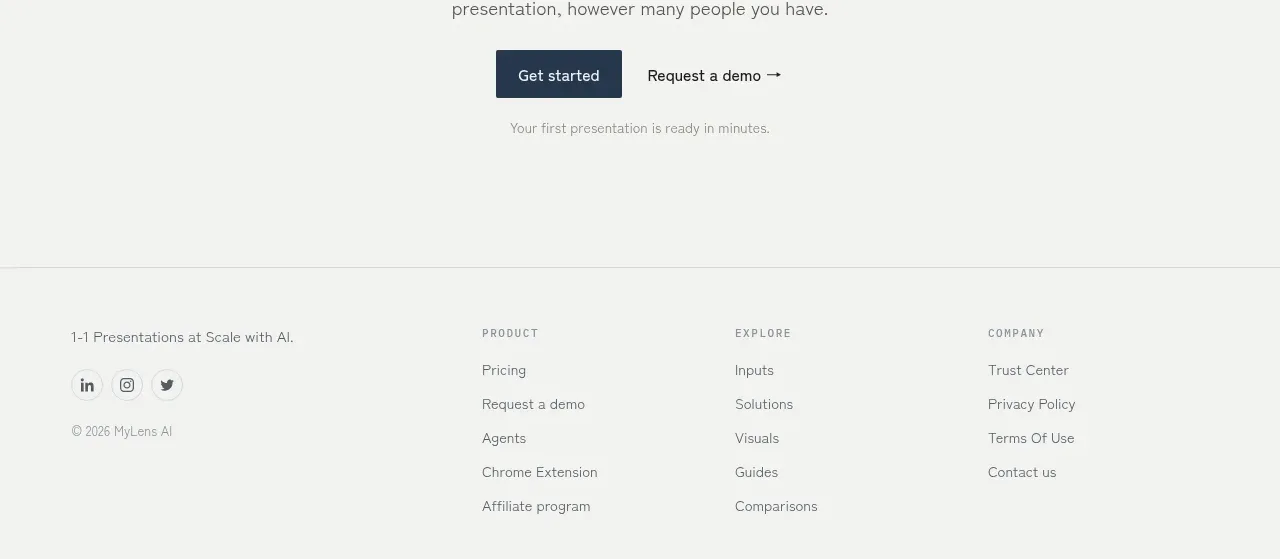 MyLens faq component