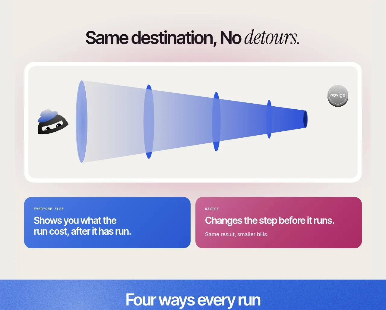 Navige feature grid component