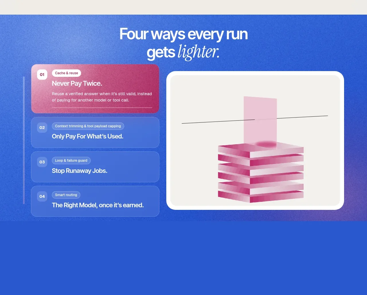 Navige feature grid component
