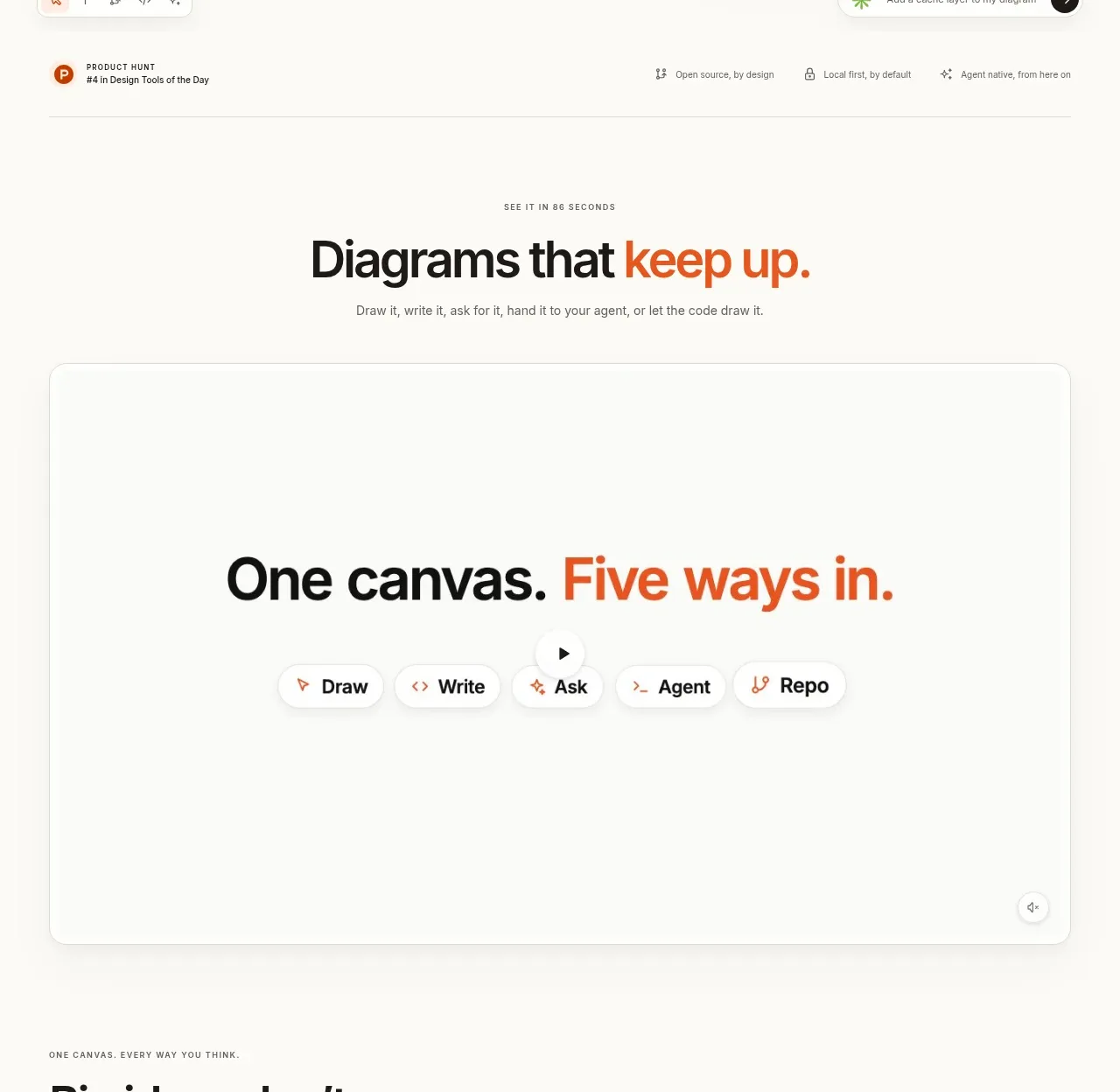 OpenFlowKit 2 feature grid component