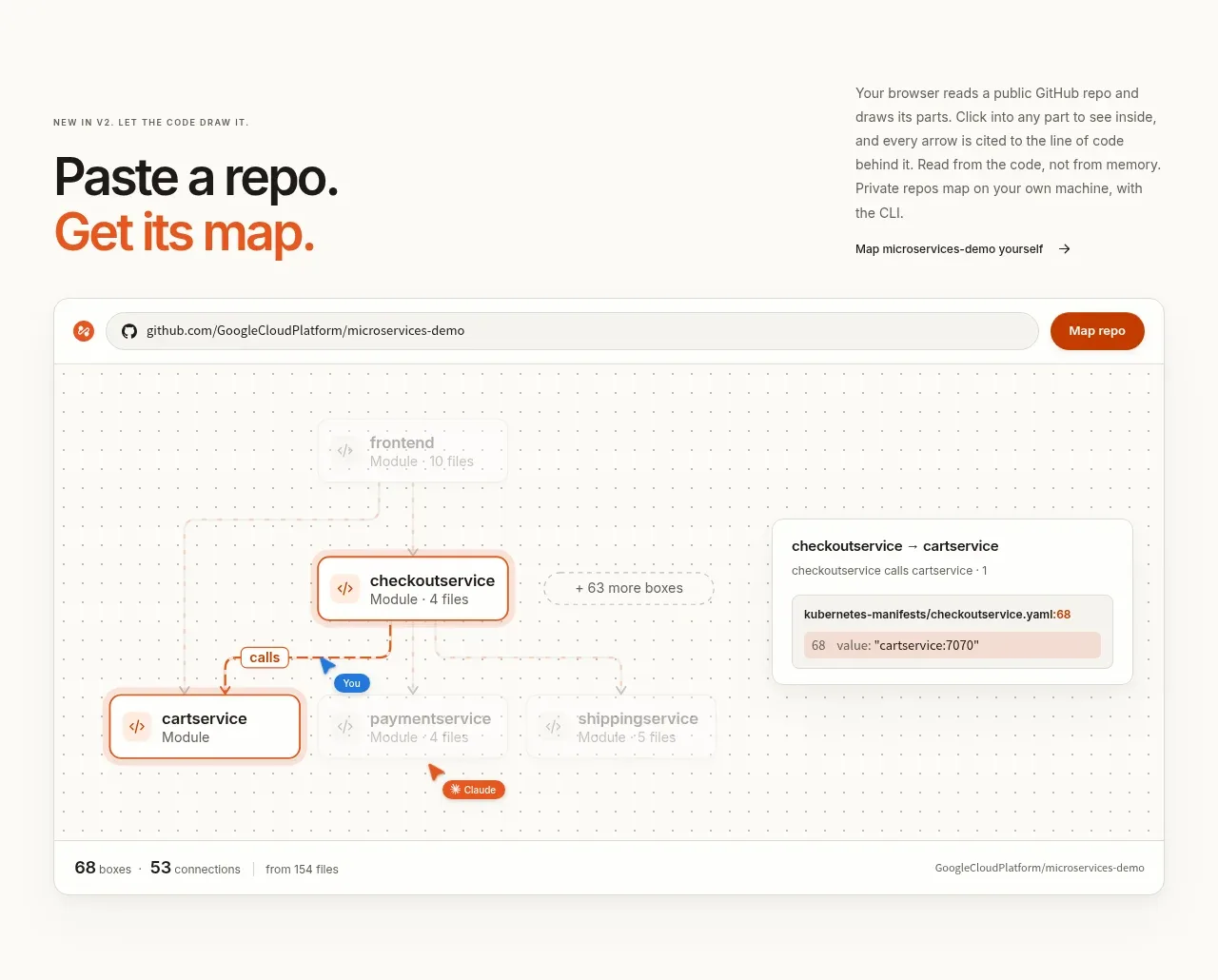 OpenFlowKit 2 gallery component