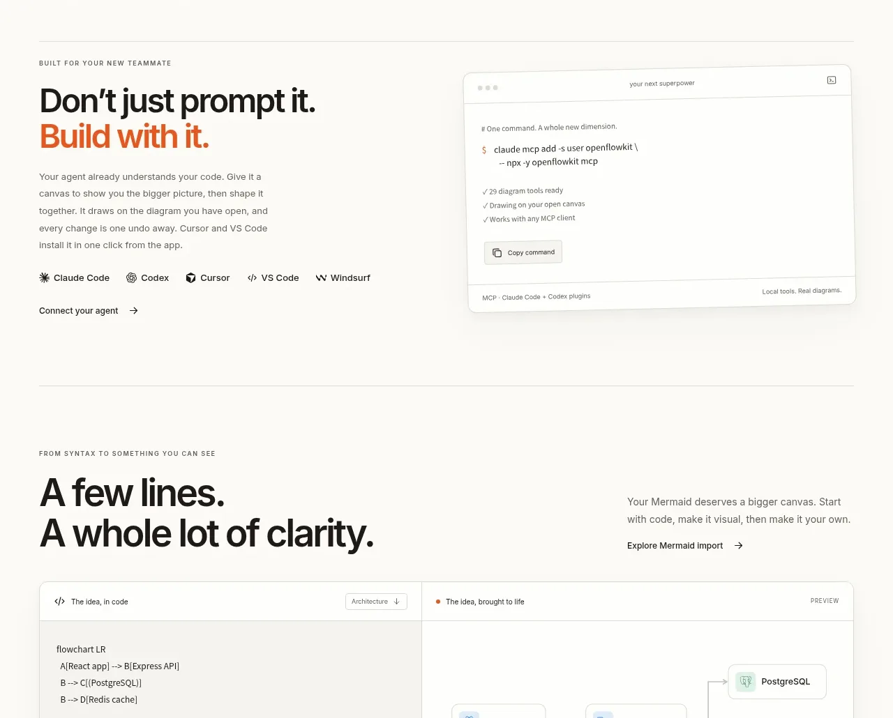 OpenFlowKit 2 feature grid component