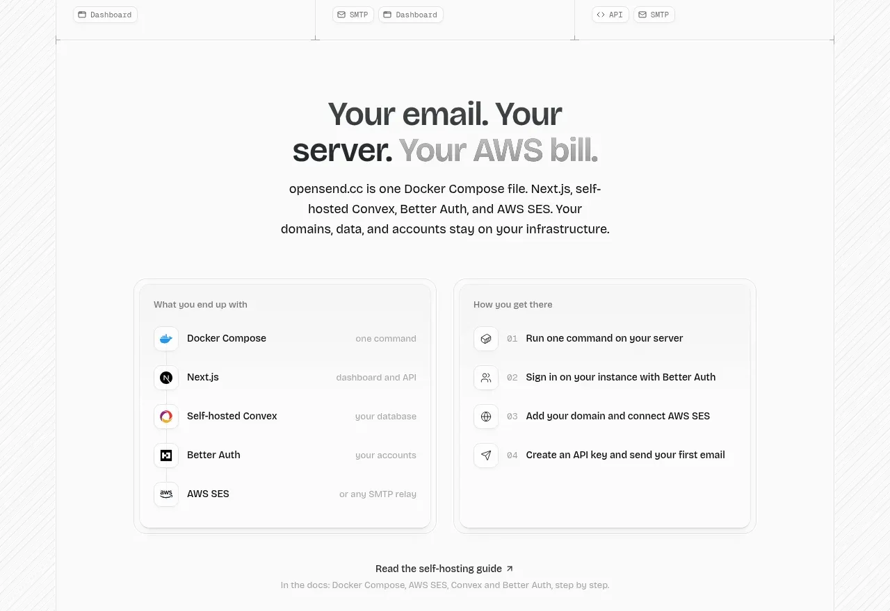 opensend.cc feature grid component