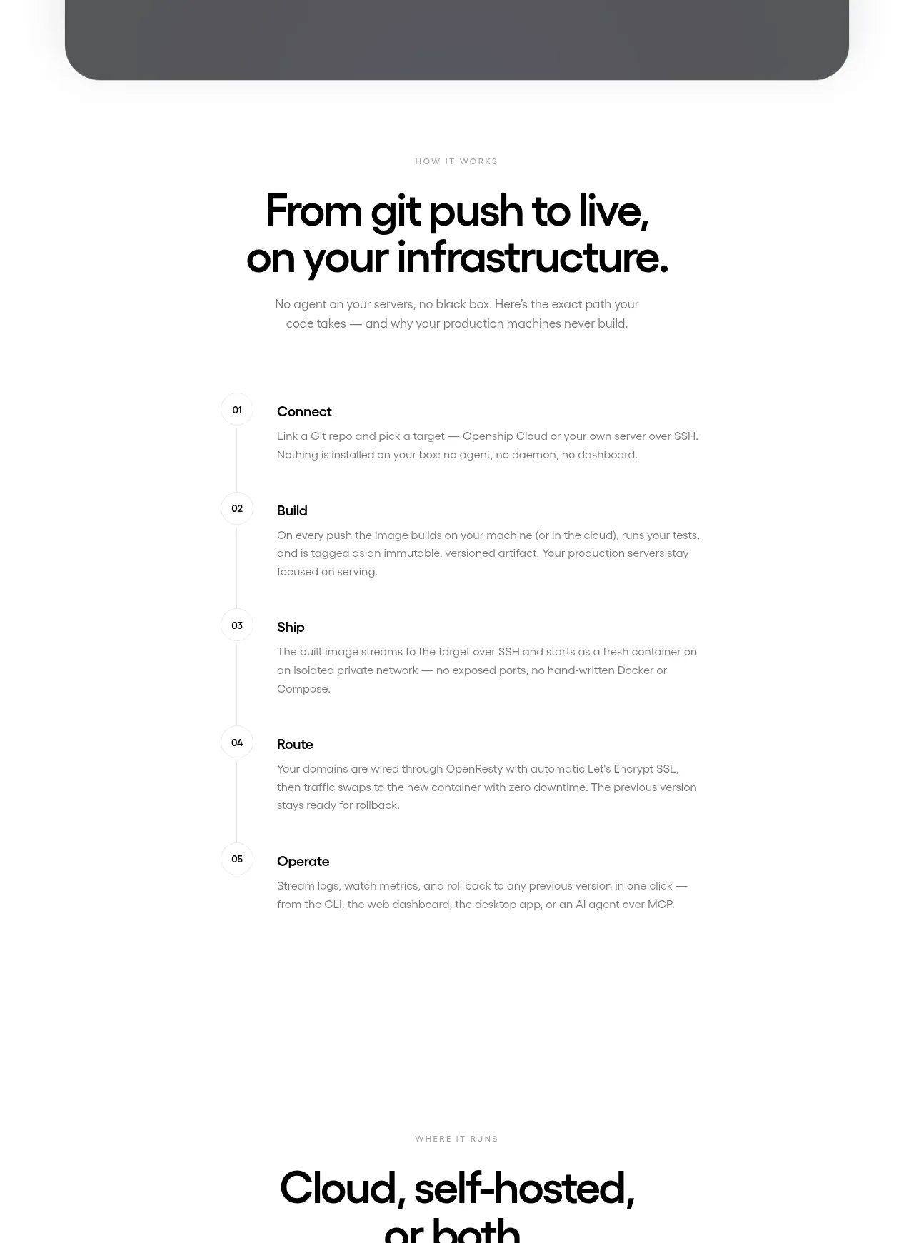 OpenShip Cloud feature grid component