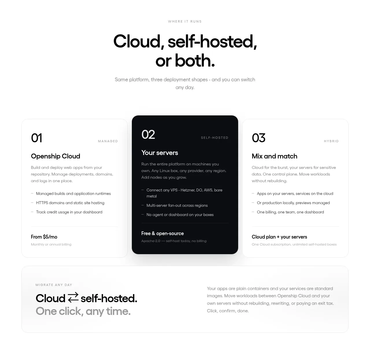 OpenShip Cloud pricing table component