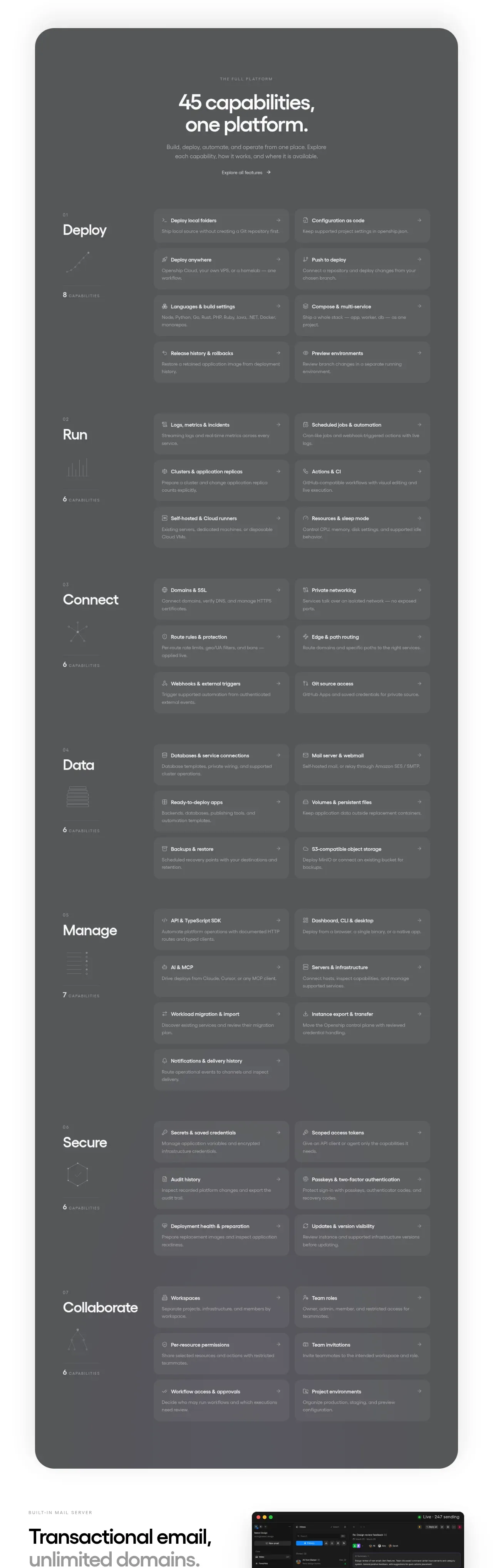 OpenShip Cloud feature grid component