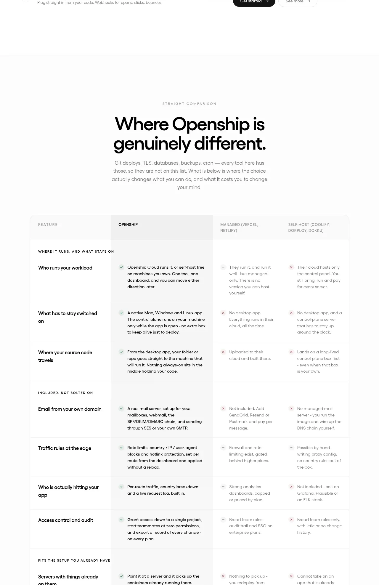 OpenShip Cloud table component