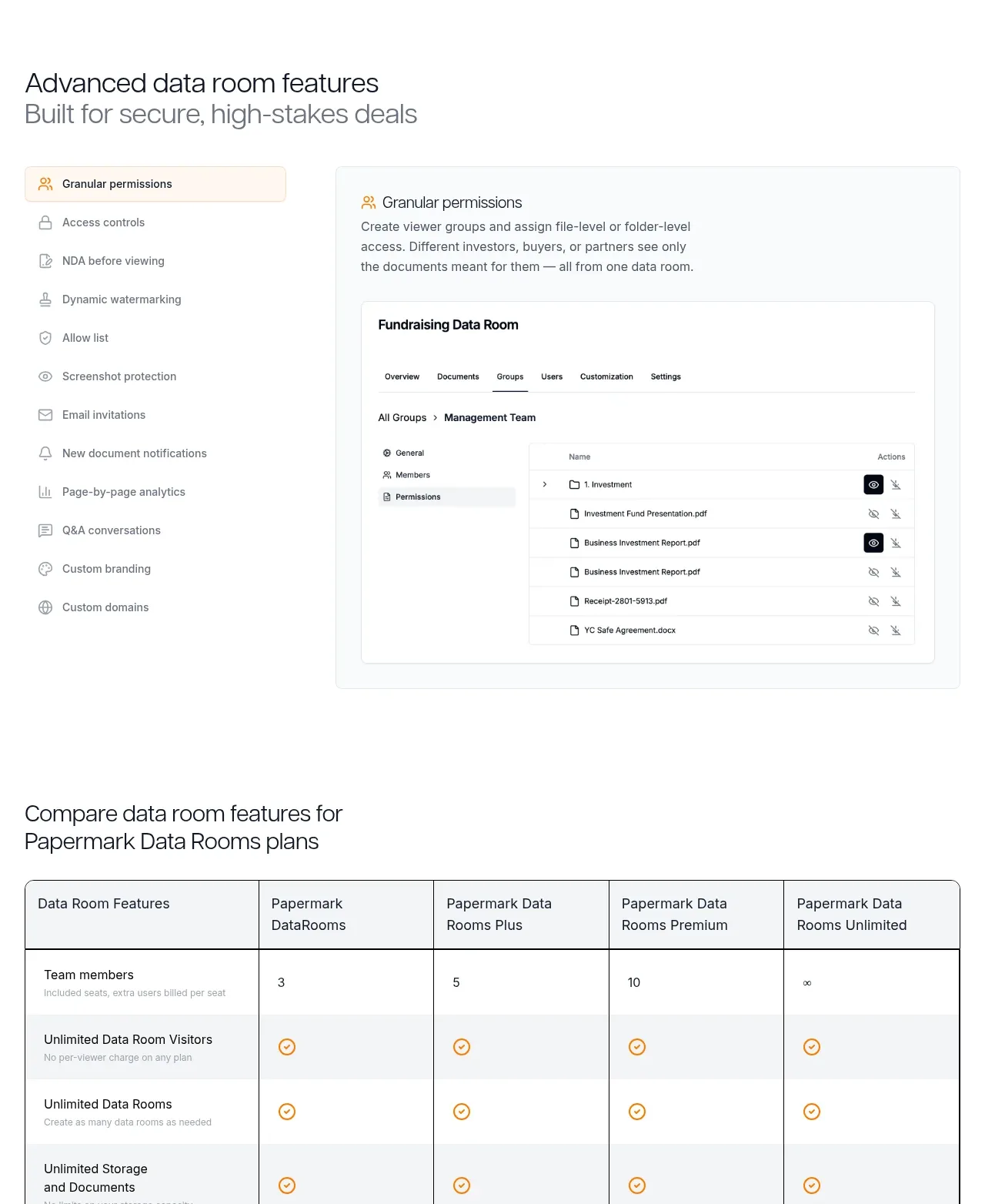 Papermark Data Rooms feature grid component