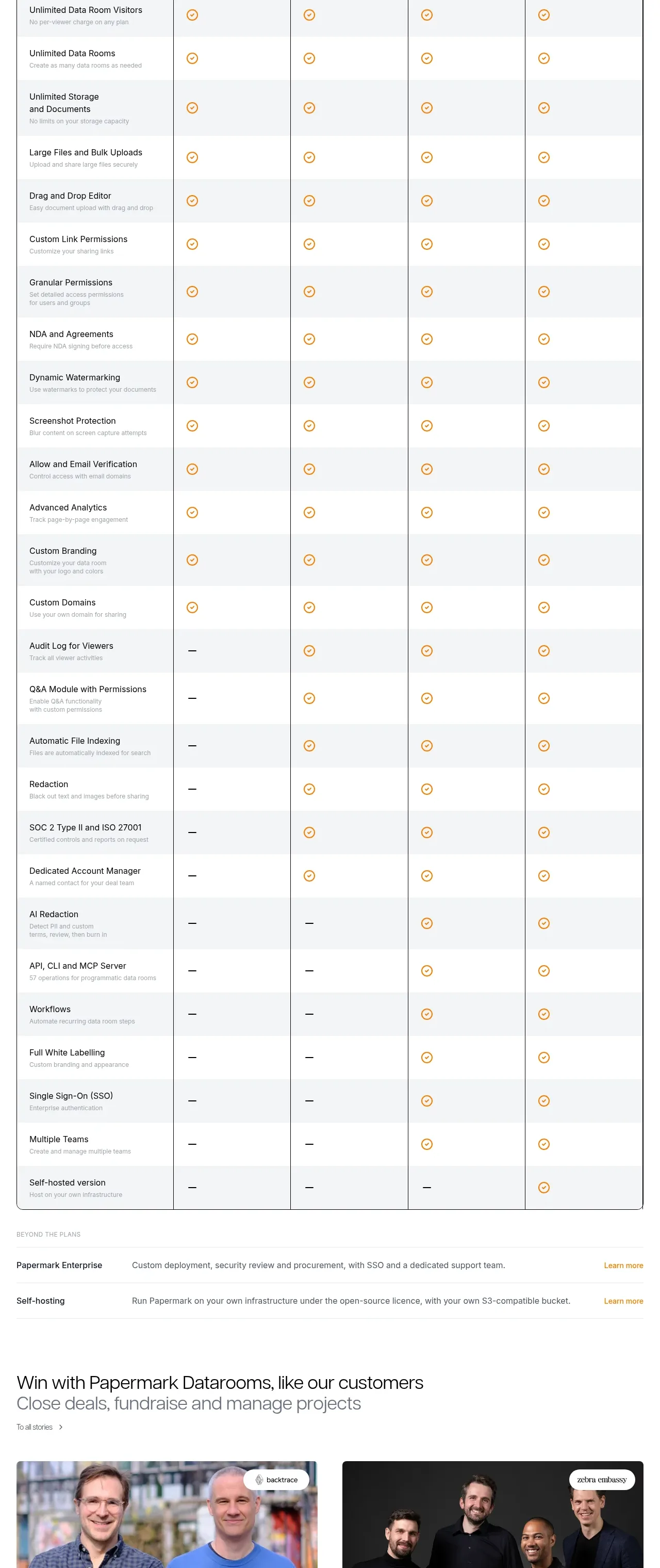 Papermark Data Rooms pricing table component