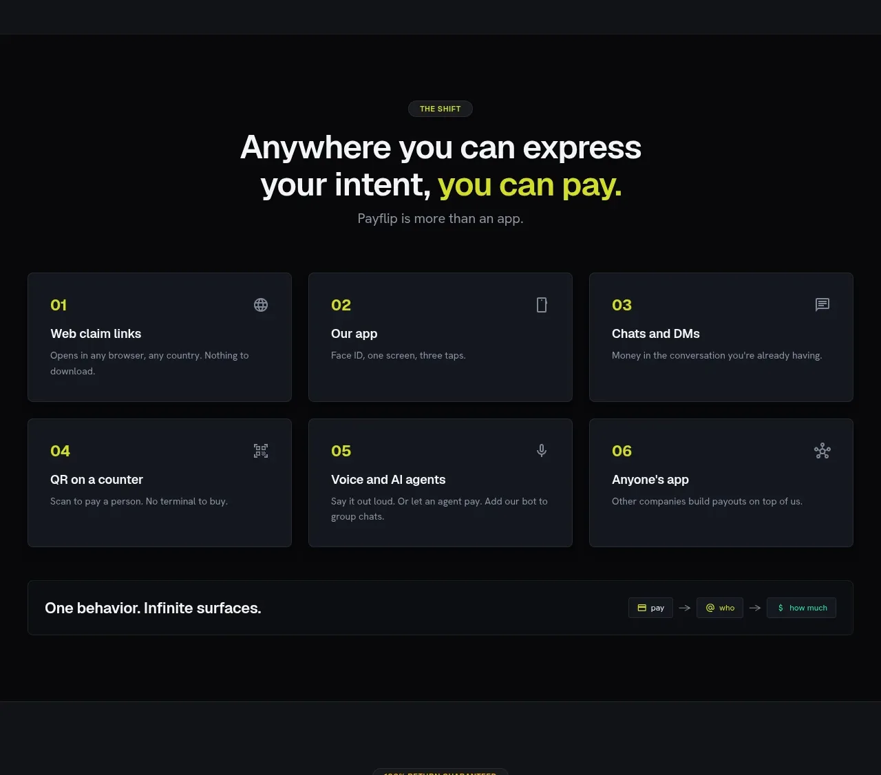 Payflip feature grid component