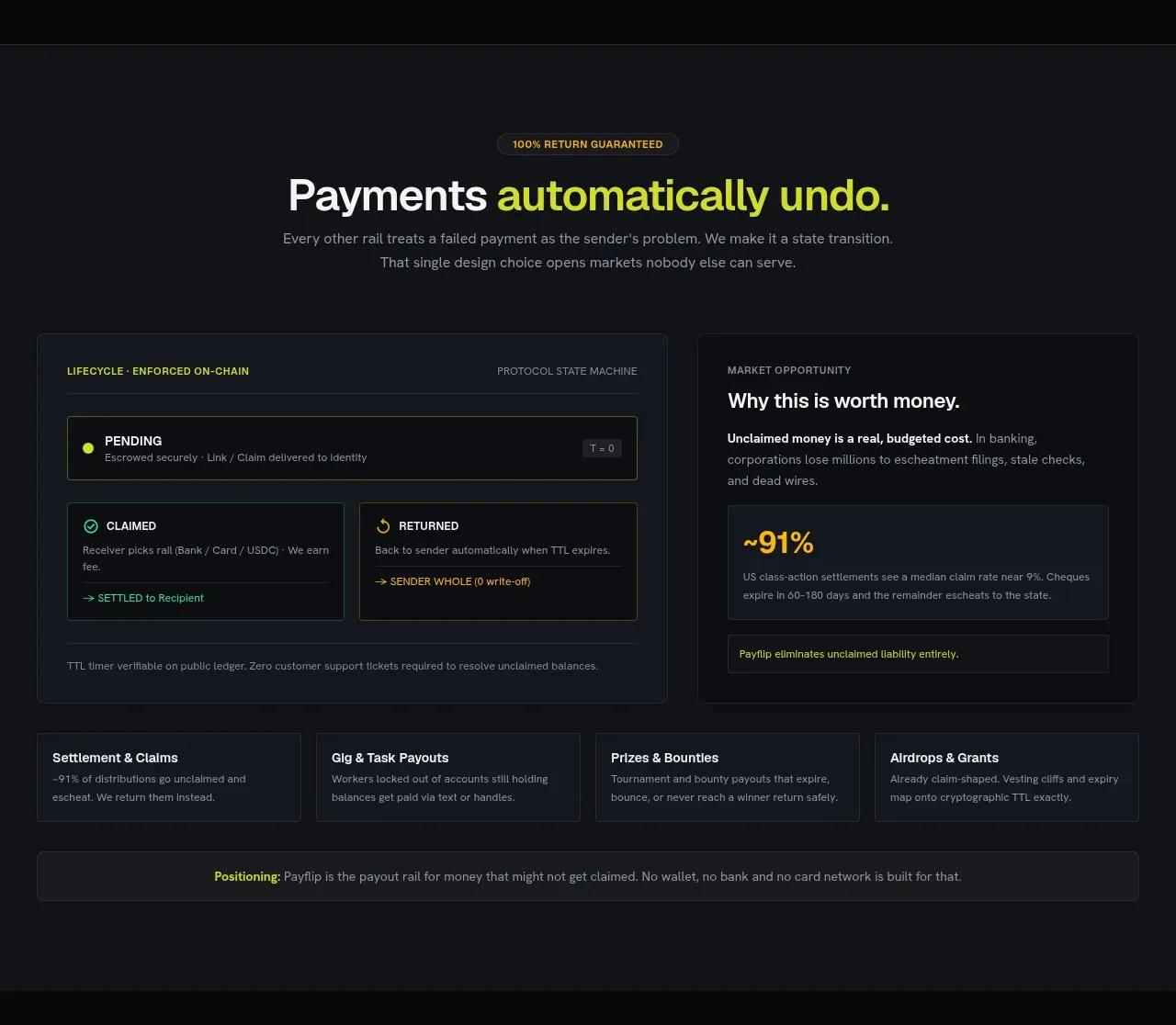 Payflip feature grid component