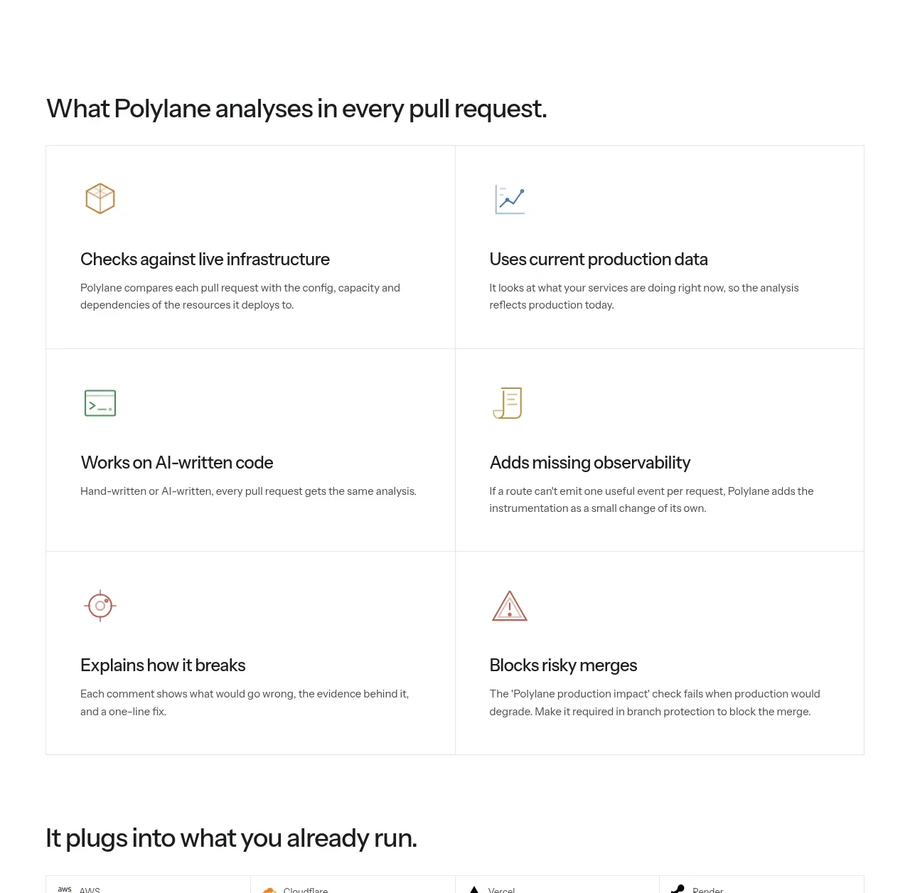 Polylane Impact Analysis feature grid component