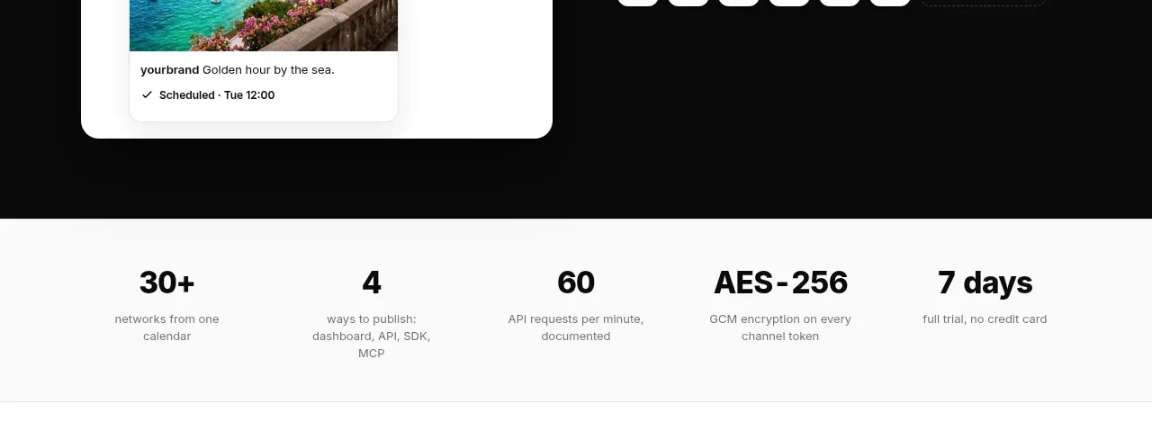 PostSider stats component