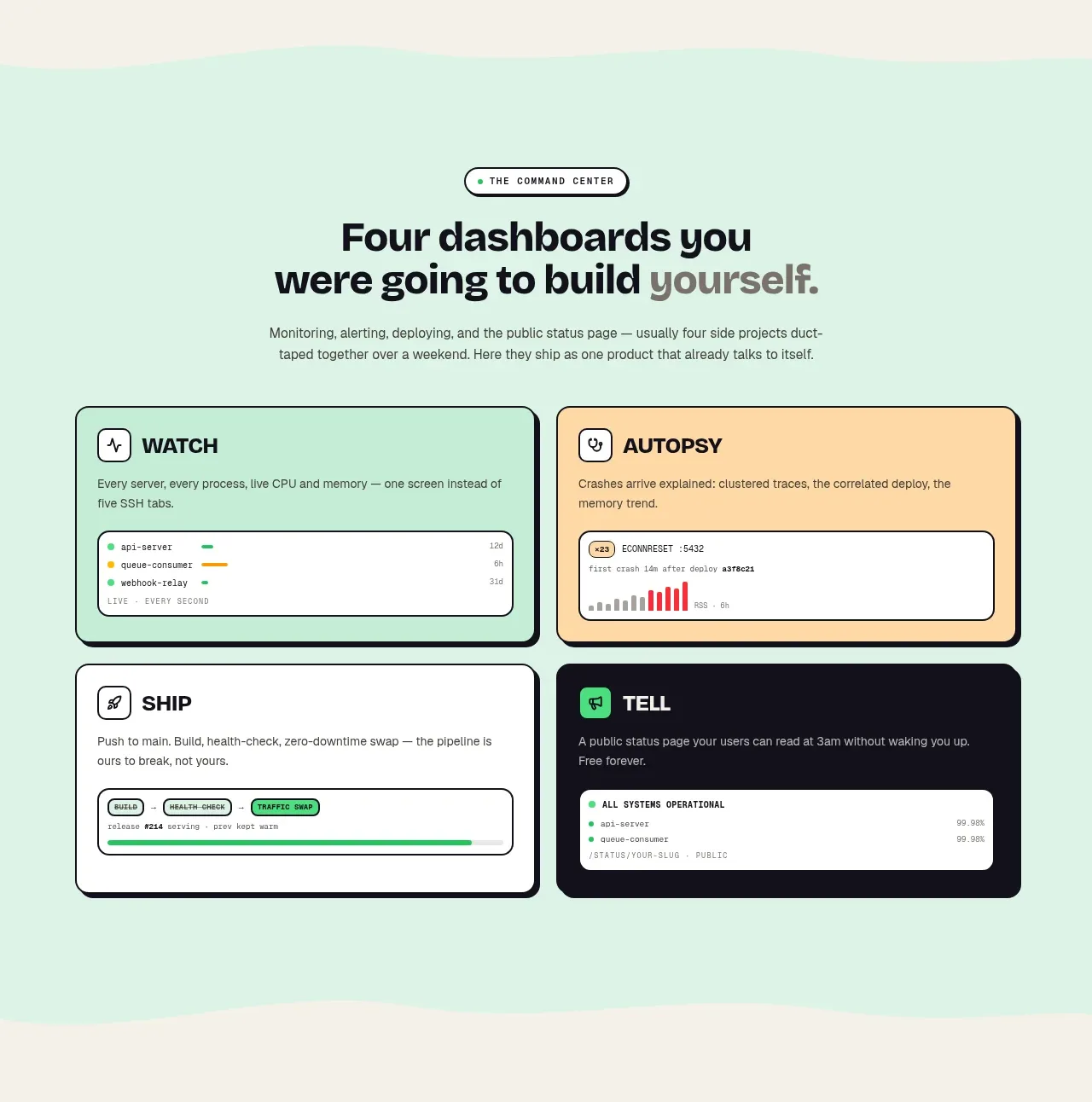 ProcBoss feature grid component