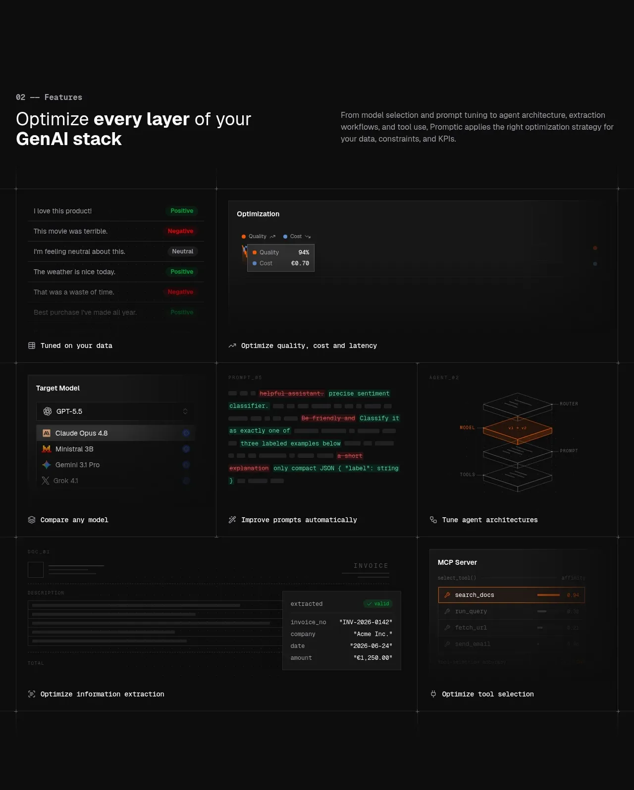 Promptic feature grid component