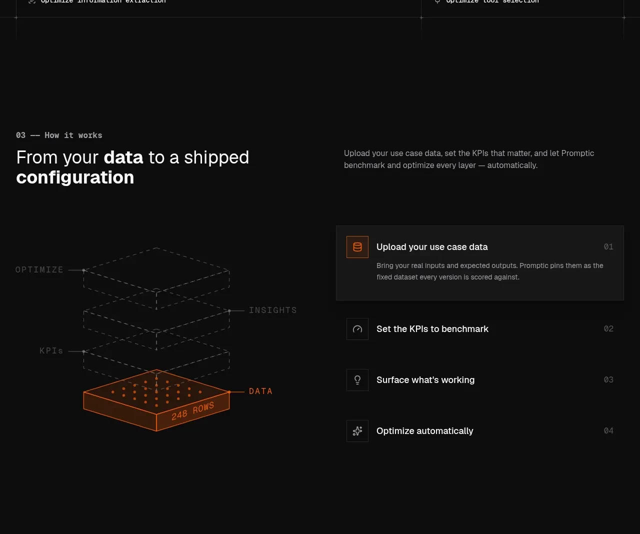 Promptic feature grid component