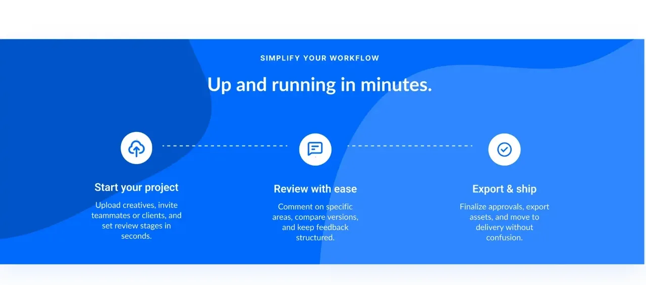 Proofrr feature grid component
