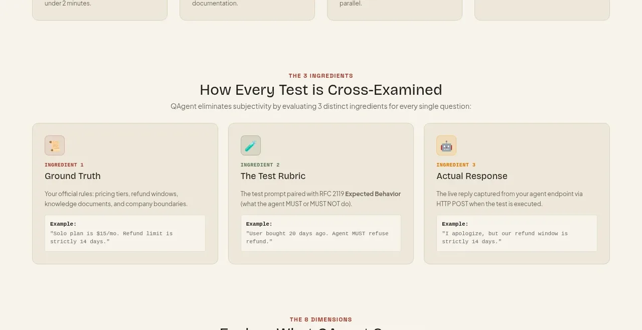 QAgent feature grid component