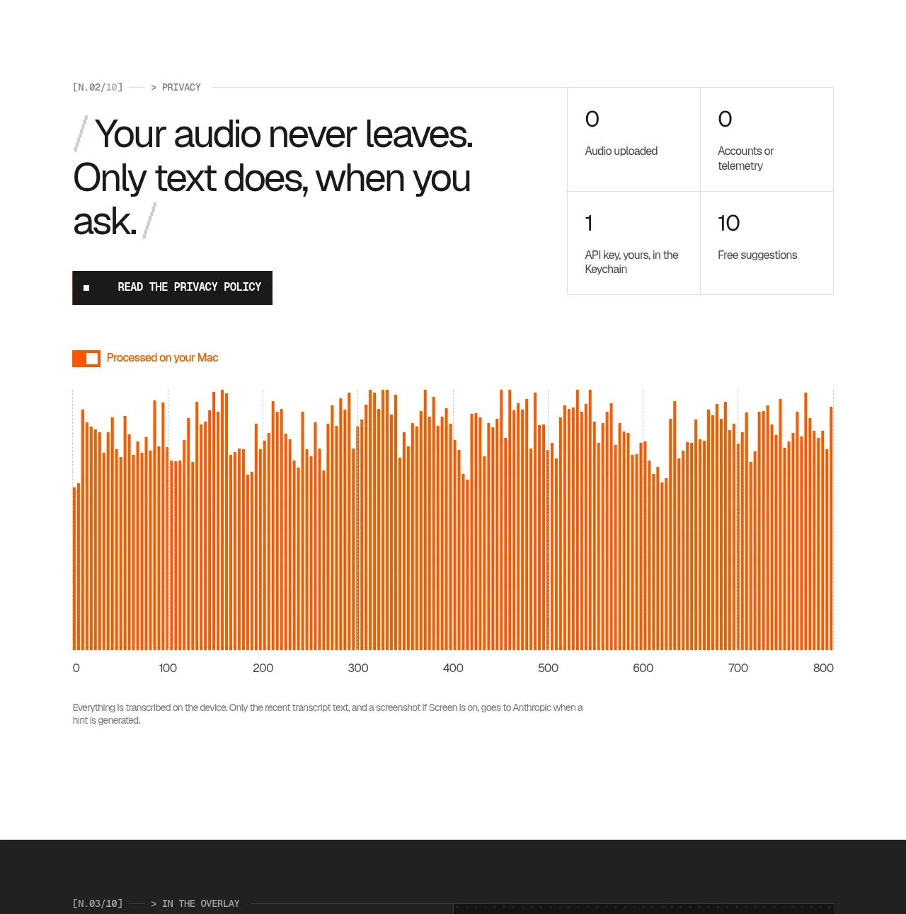 QuietHint® stats component