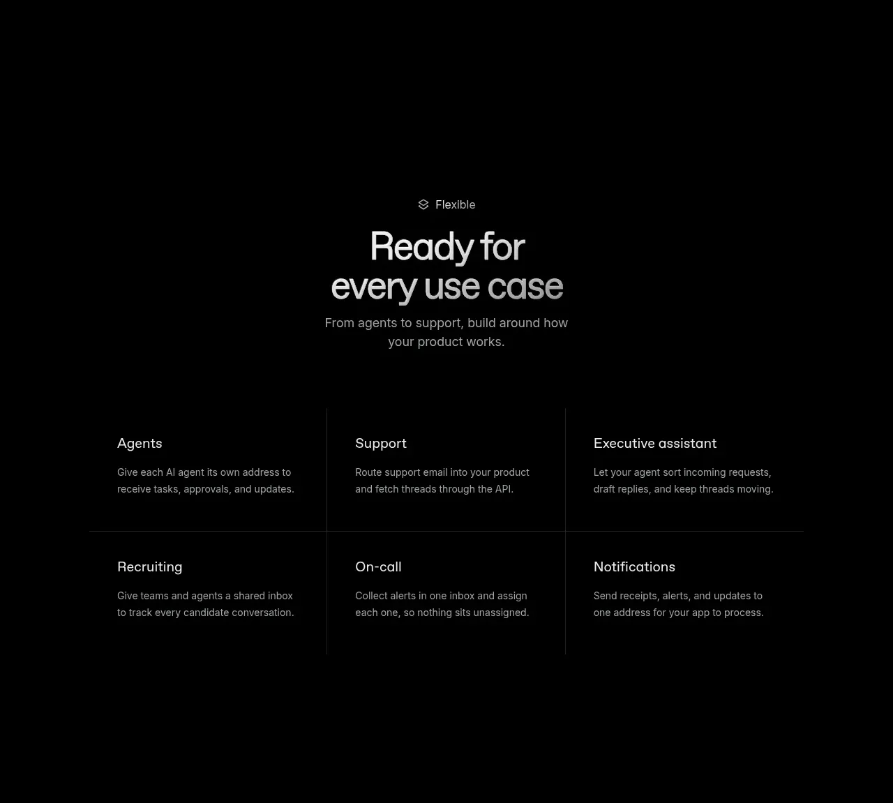 Resend Inboxes feature grid component