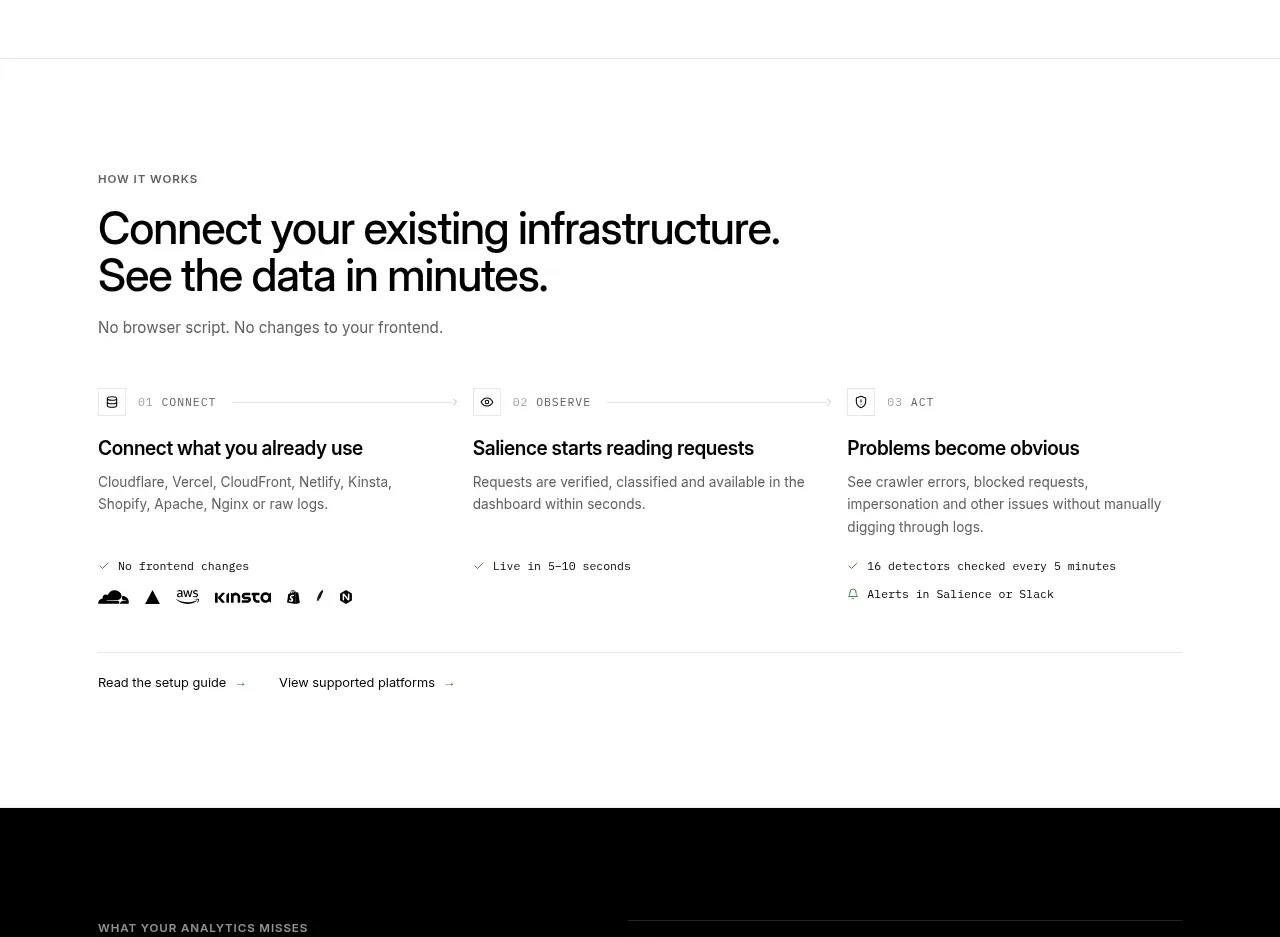 Salience feature grid component