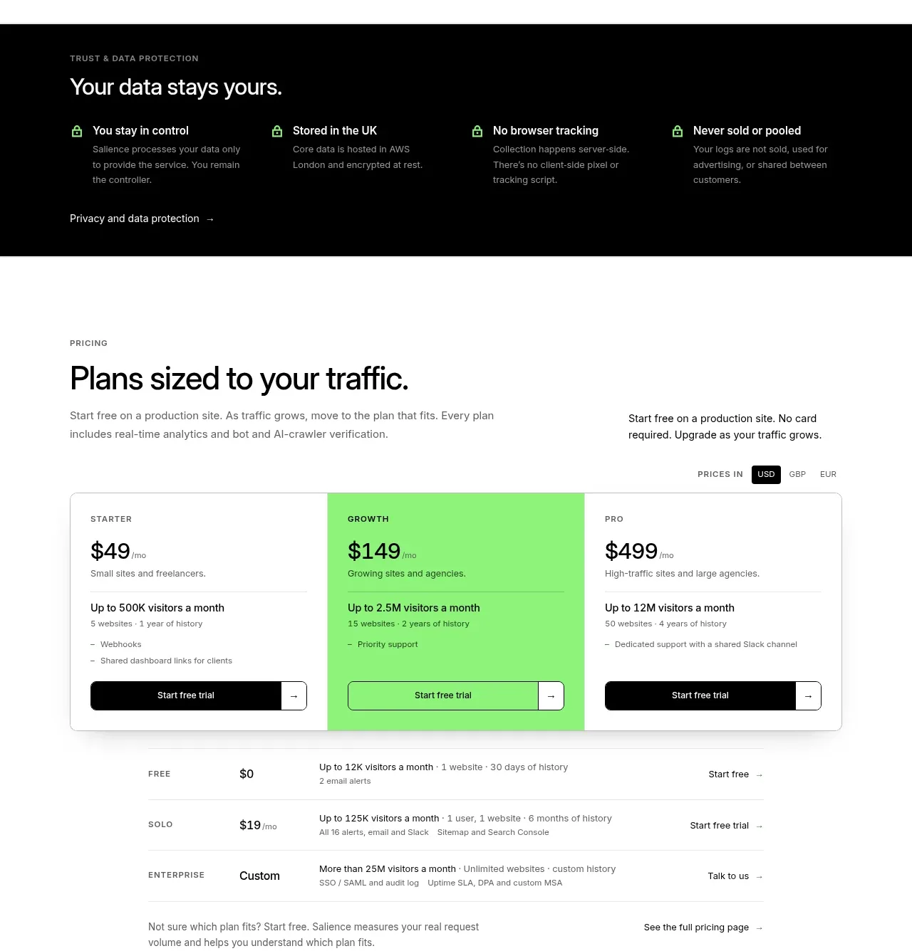 Salience pricing table component