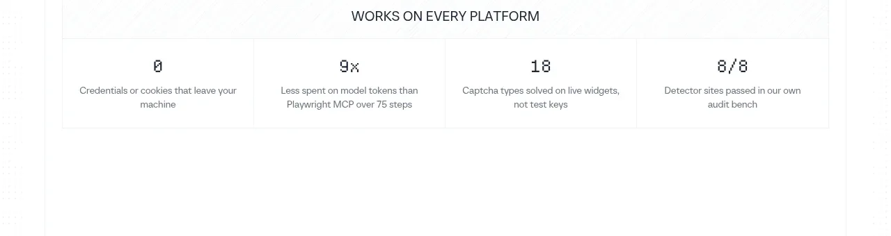 Scalebrowser stats component