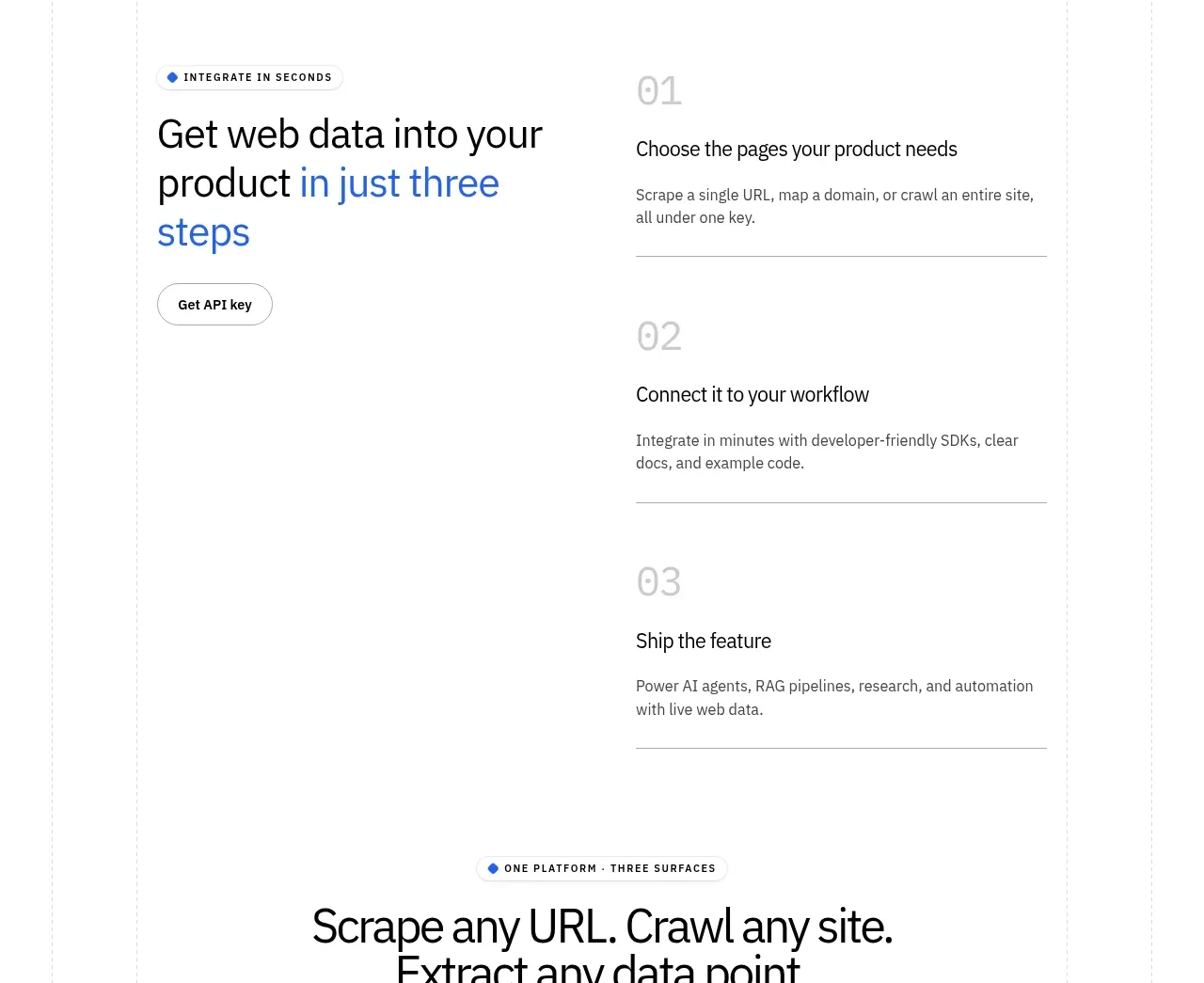 Scrape Anything by Context.dev feature grid component