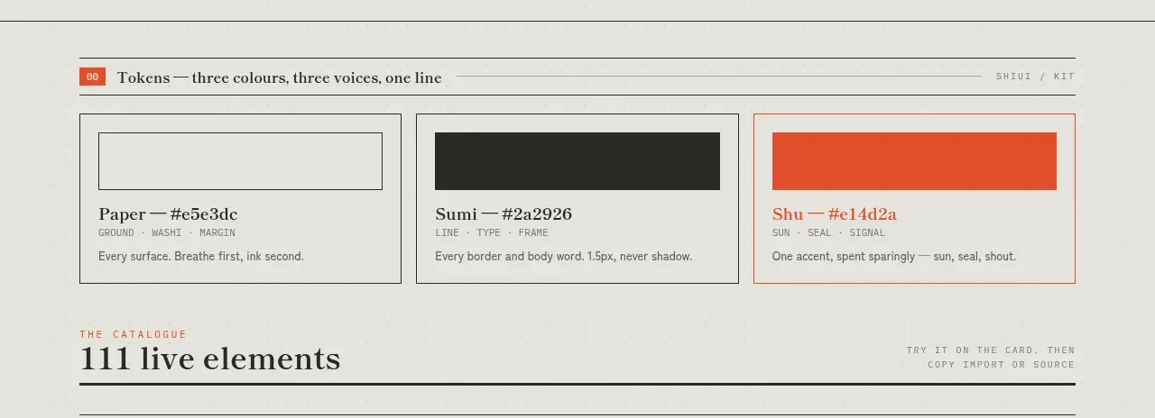 SHIUI feature grid component