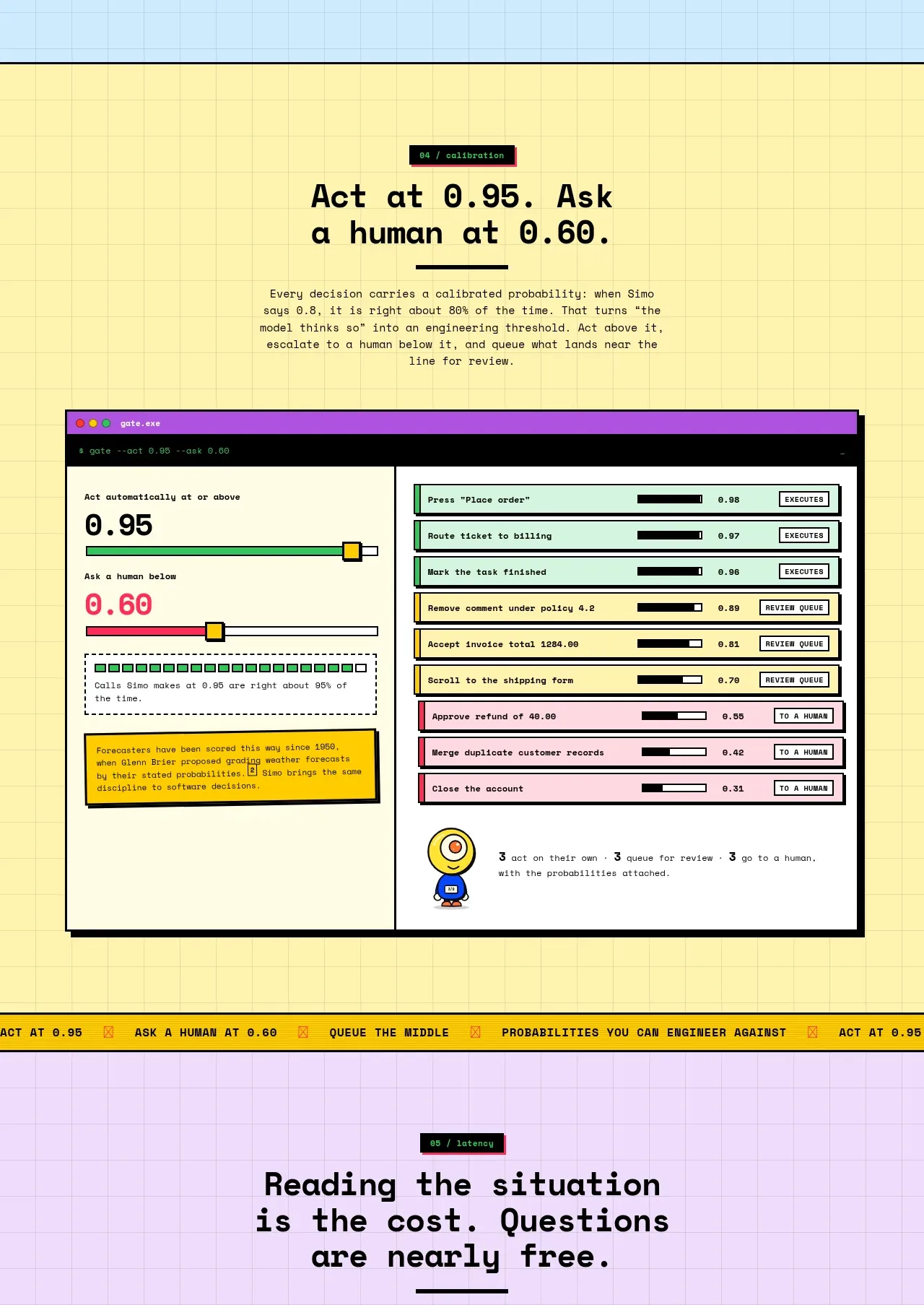 Simo feature grid component
