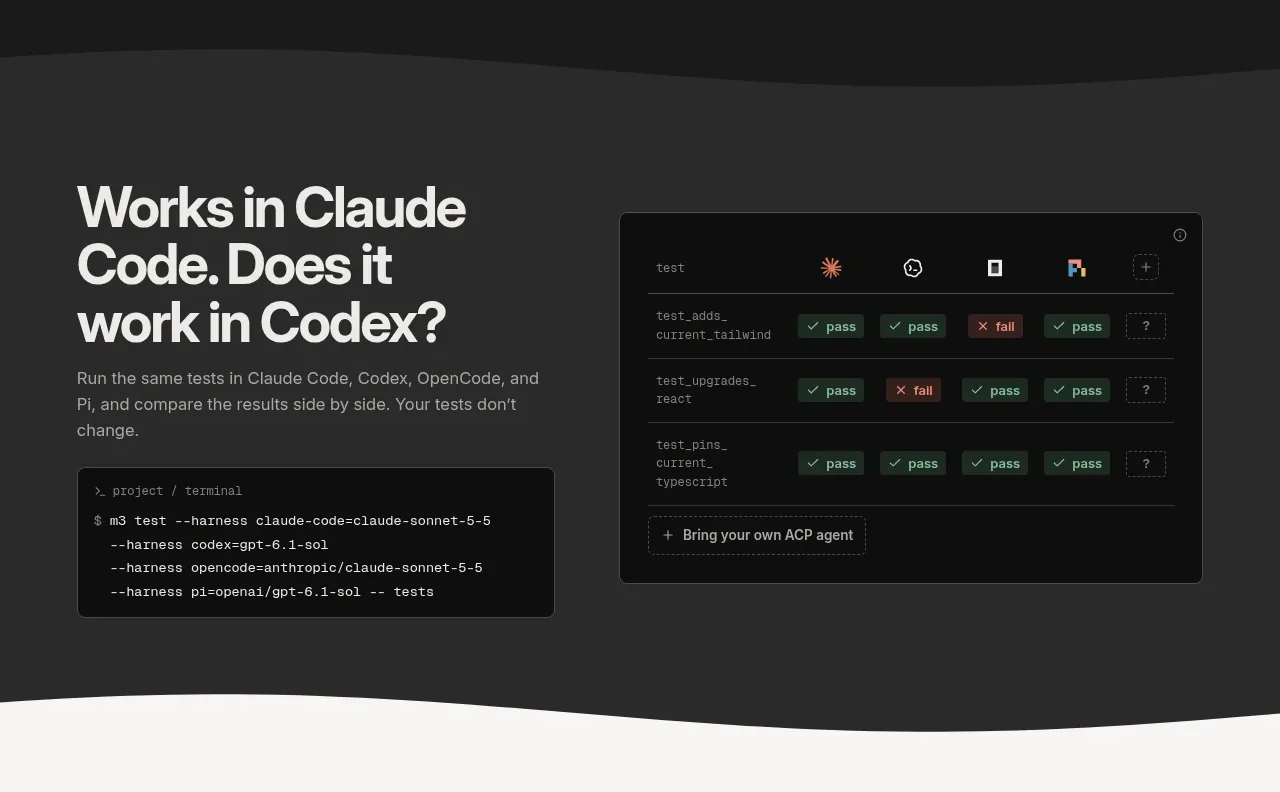 SineFrame M3 feature grid component