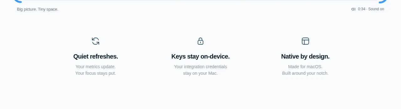 TinyKPI feature grid component