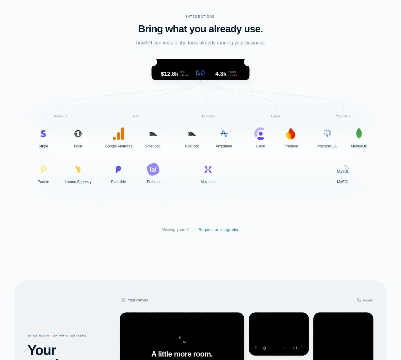 TinyKPI logo cloud component