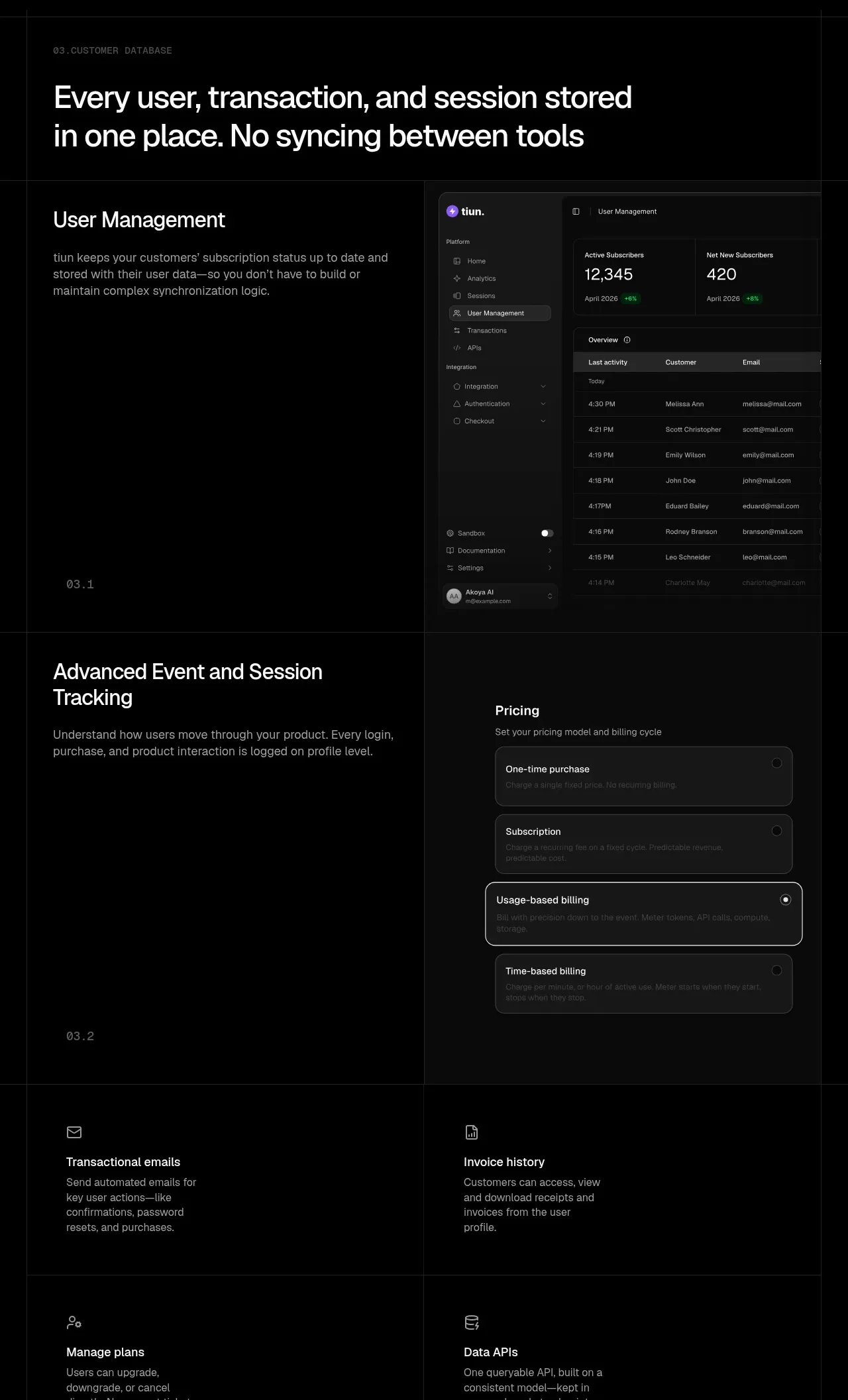 tiun. feature grid component