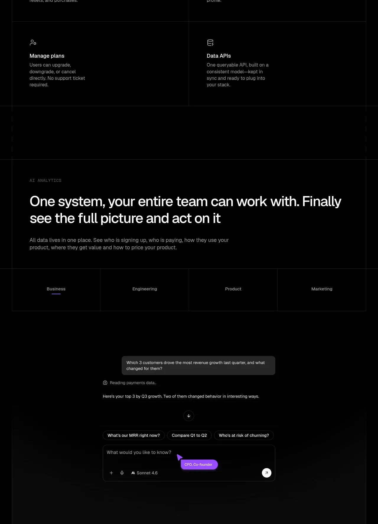 tiun. chart component