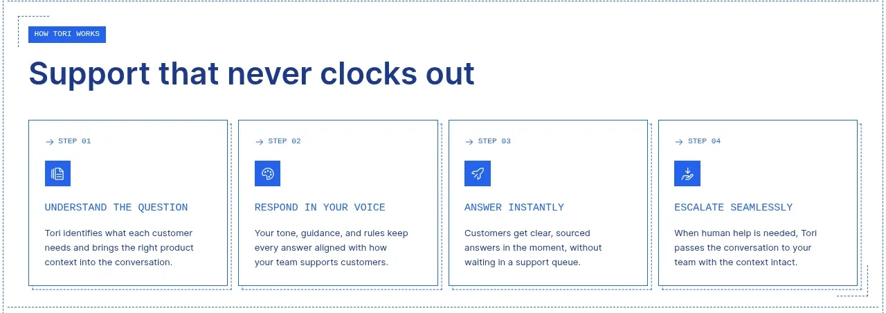 Tori feature grid component
