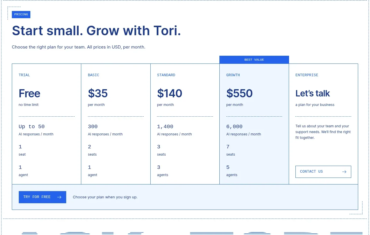 Tori pricing table component