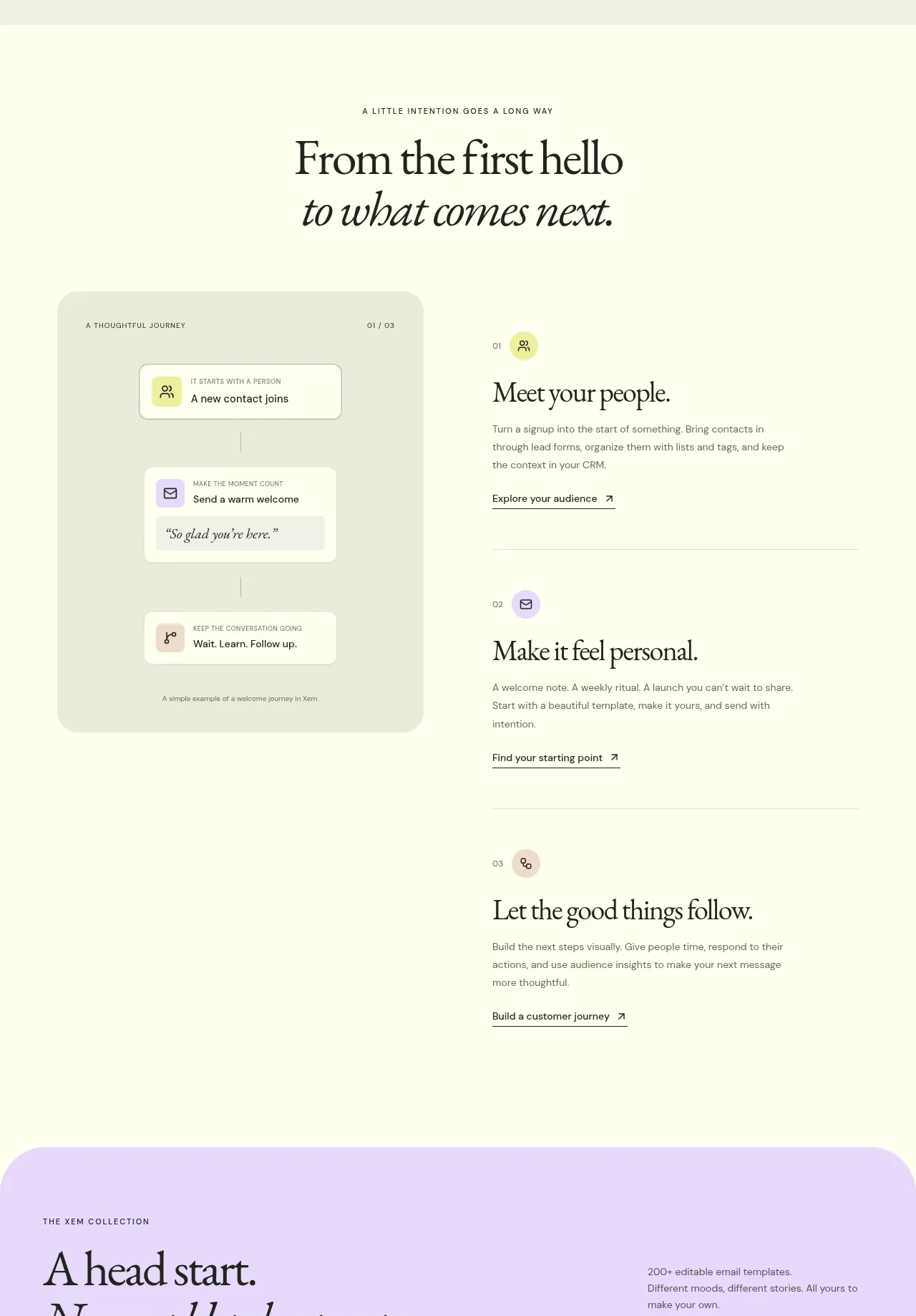 Xem feature grid component