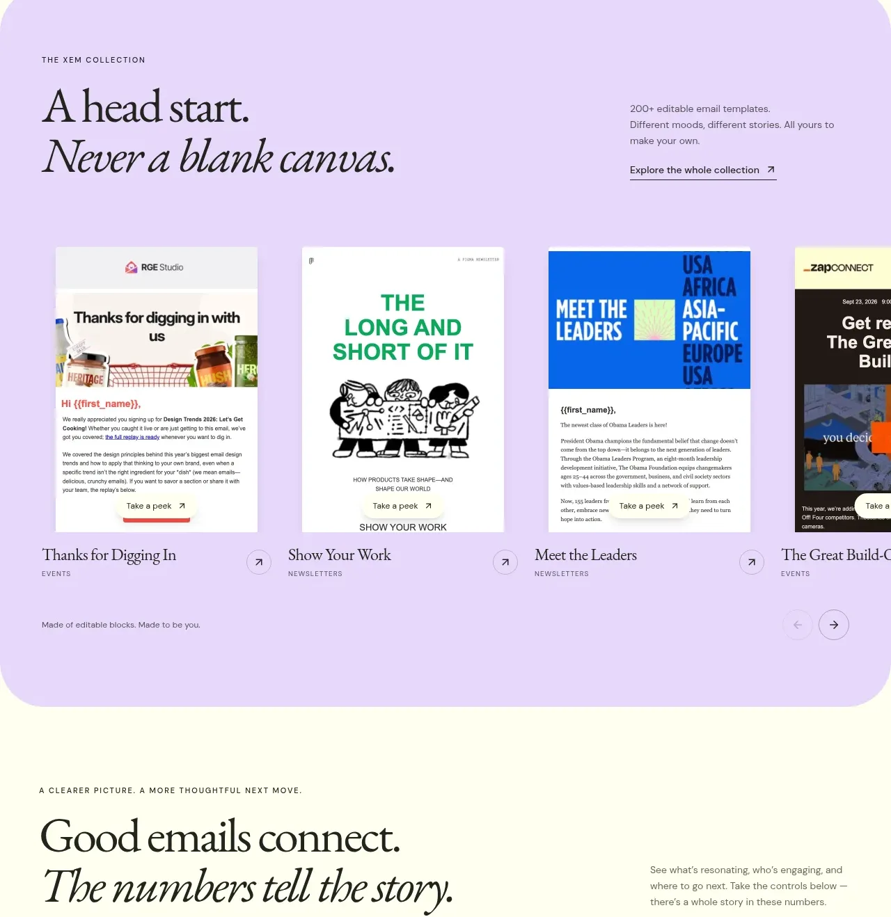 Xem gallery component