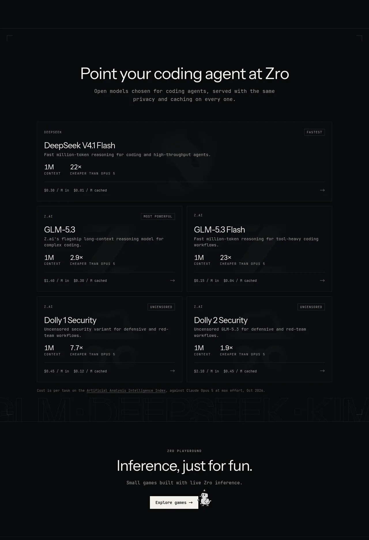 Zro: Uncensored Security Models feature grid component