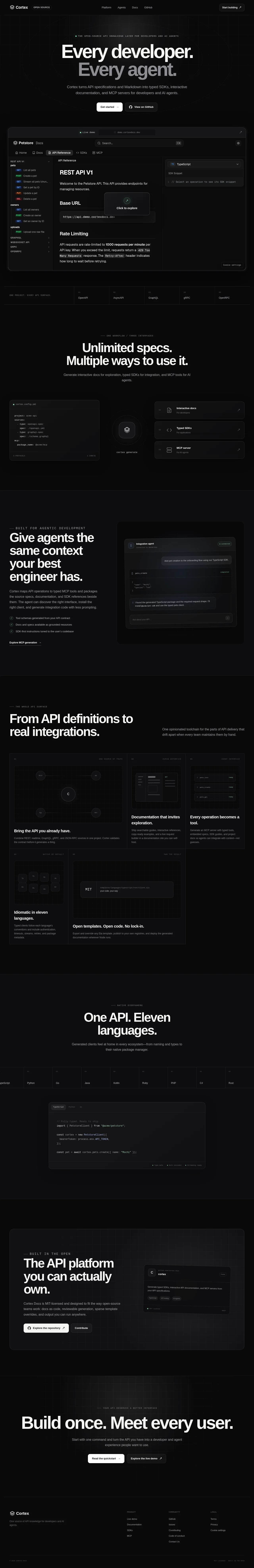 Cortex · Landing page · Dark · Minimal · Editorial screenshot