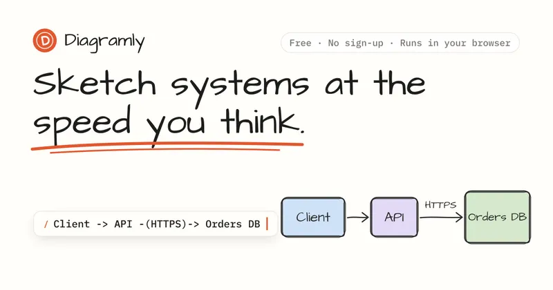 Diagramly · OG images · Playful · Minimal · Illustrated screenshot