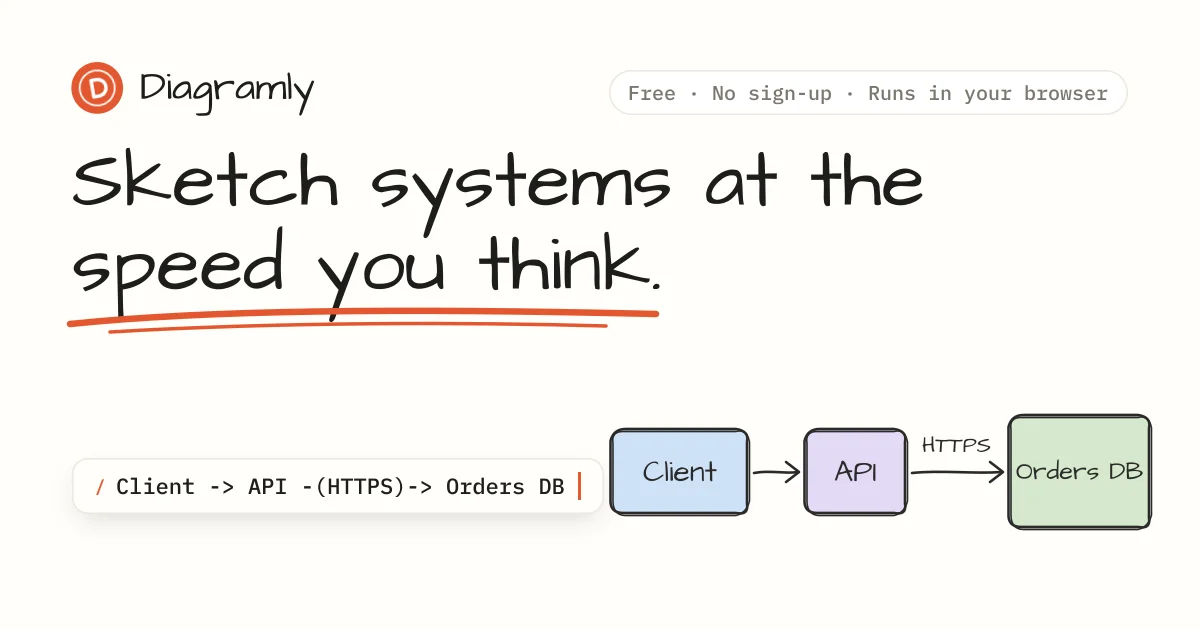Diagramly · OG images · Playful · Minimal · Illustrated screenshot