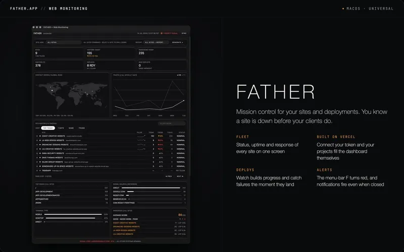 FATHER · OG images · Dark · Minimal · Dense screenshot