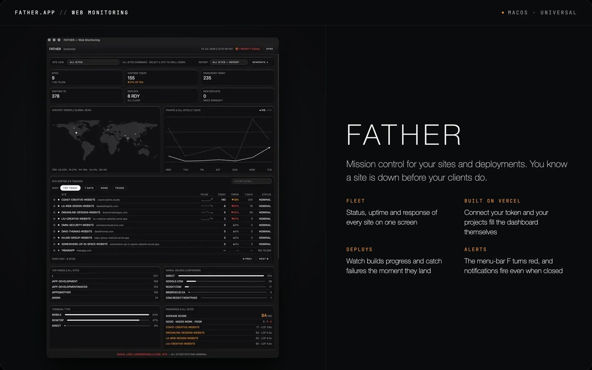 FATHER · OG images · Dark · Minimal · Dense screenshot