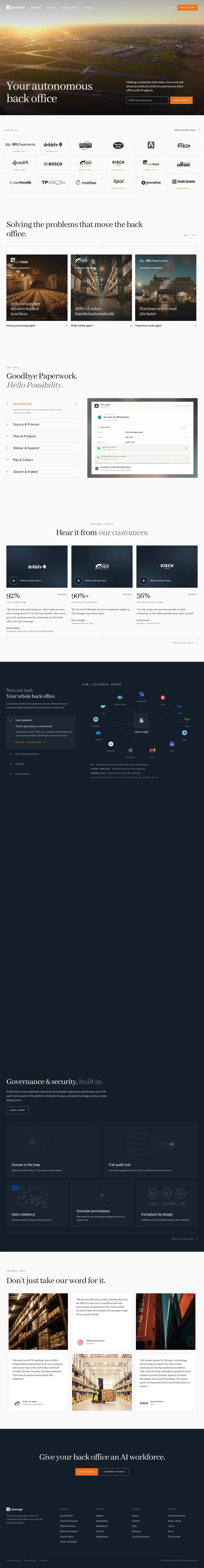 Lleverage · Landing page · Editorial · Minimal · Dark screenshot