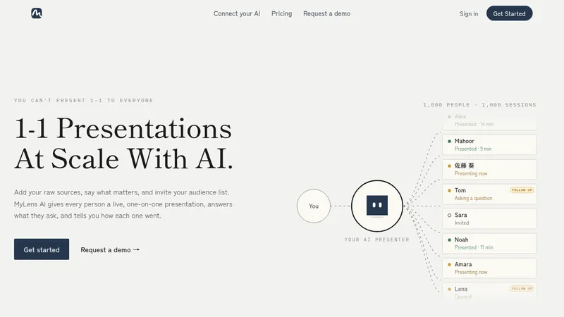 MyLens · Landing page · Minimal · Corporate screenshot